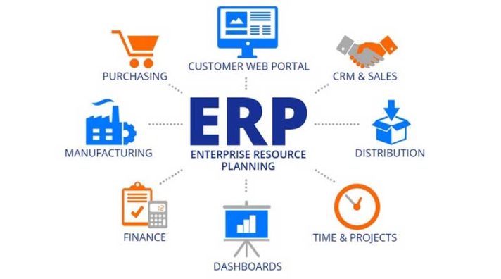 Reduce your workload – invest in a top ERP solution